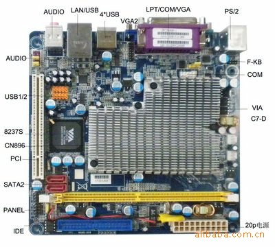 工控，pos，vodMINI主板（PC3000E+）