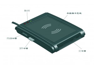 雙界面讀卡器