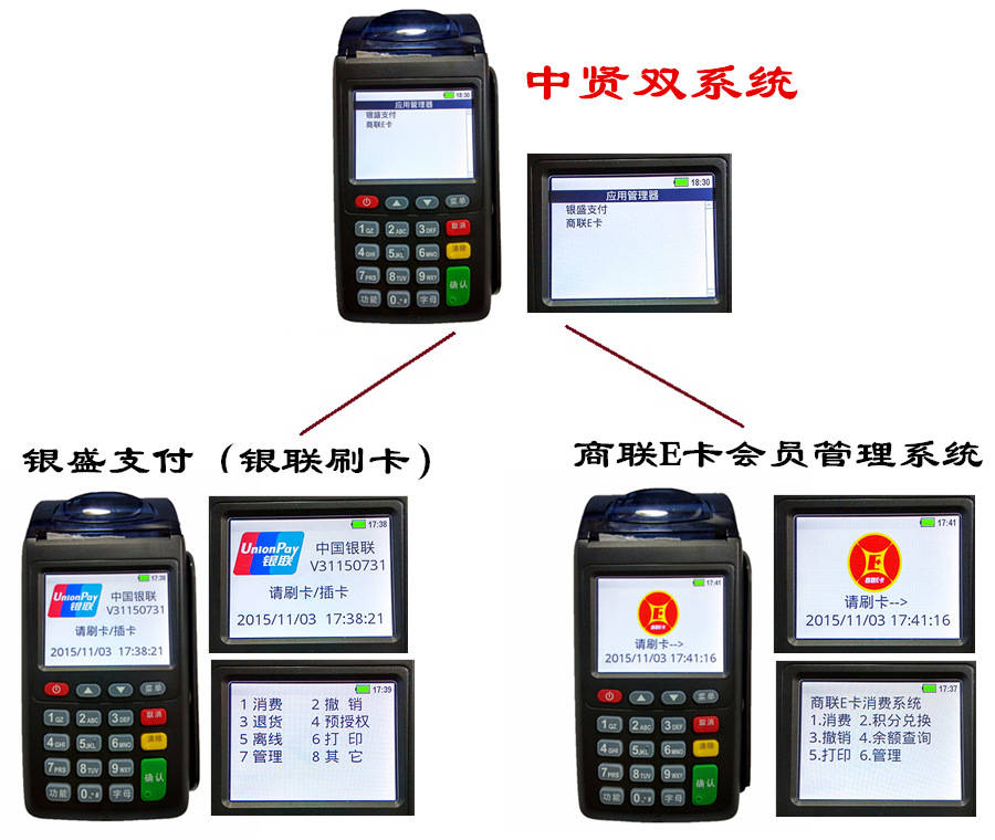 收款pos機+會員pos機=雙系統(tǒng)pos機