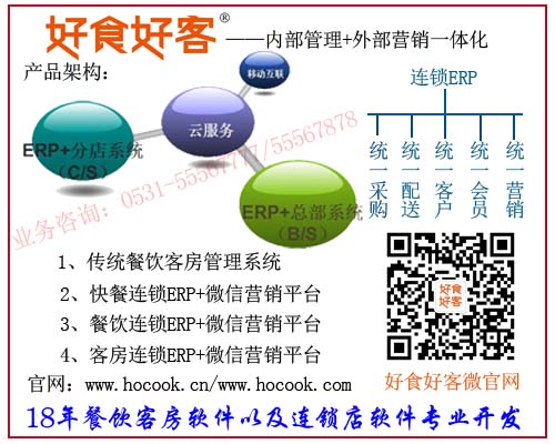 餐飲收銀系統(tǒng)微信訂餐軟件