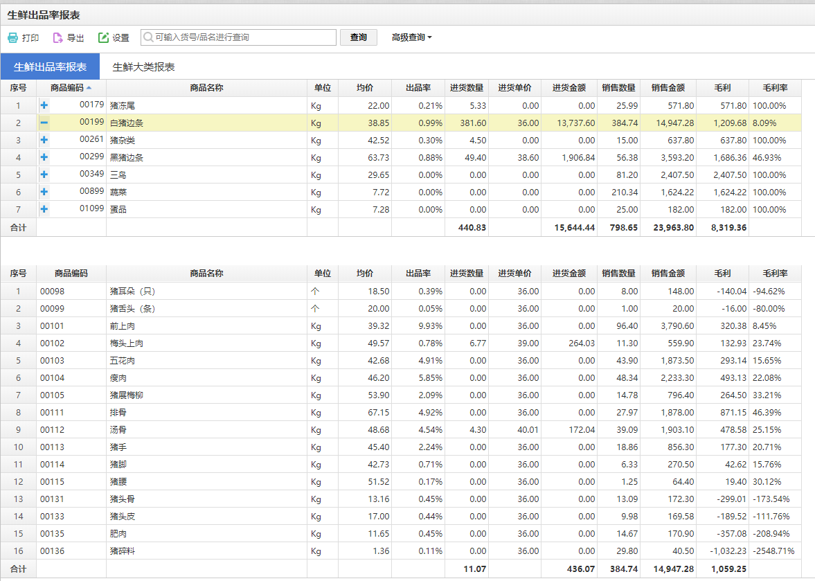 天店收銀軟件生鮮分割銷售功能4