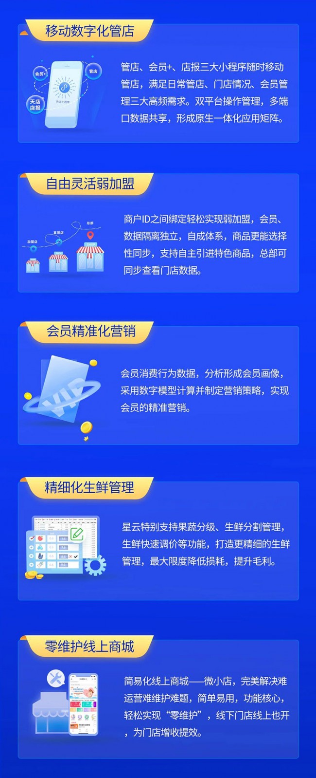 思迅星云收銀系統(tǒng)，專業(yè)的商超管理軟件6375452558697295493280352
