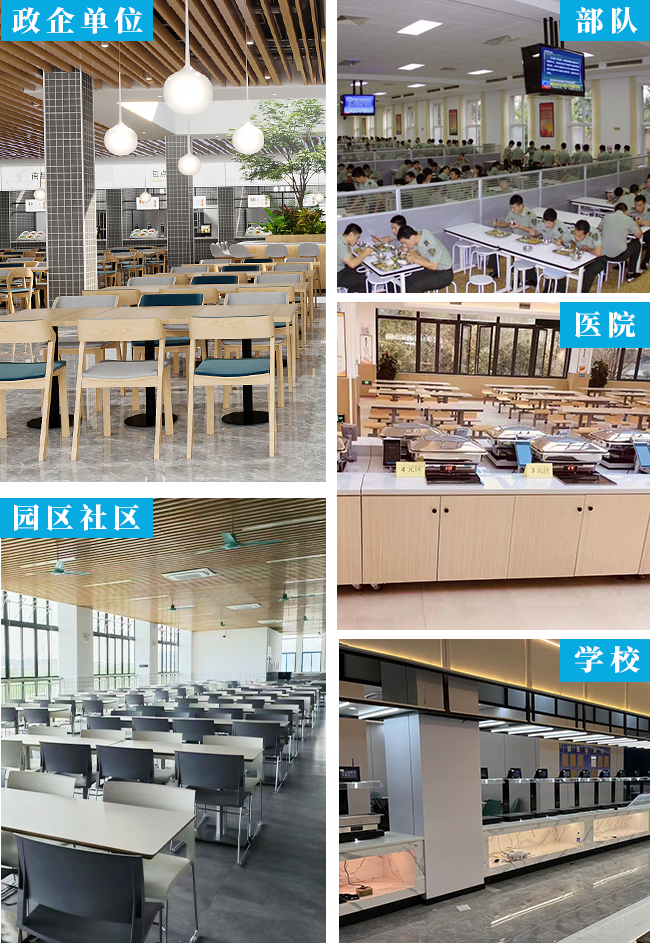 智慧食堂場(chǎng)景