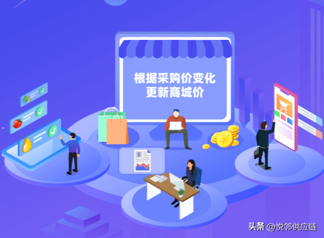 供應鏈2