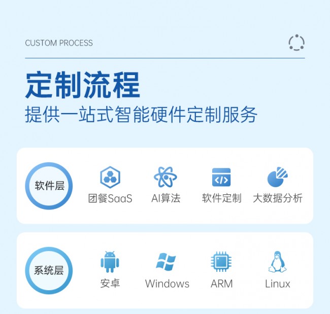 溫度檢測(cè)儀詳情頁_13