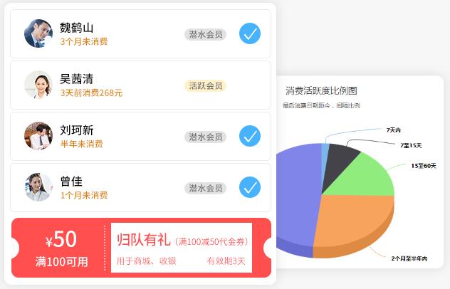 免費收銀系統(tǒng)