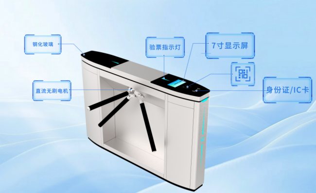 一體化、智慧化、全域旅游、導(dǎo)覽系統(tǒng)、大數(shù)據(jù)管控解決方案。 