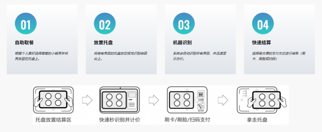 WPS圖片(1)