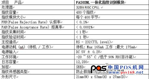 威爾迪指紋識(shí)別模塊性能參數(shù):