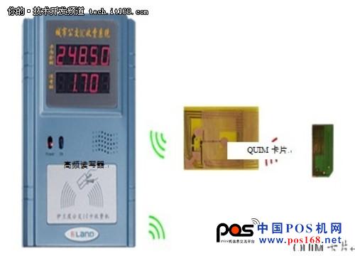 圖11-23 QUIM卡工作流程圖 中國POS機(jī)網(wǎng)